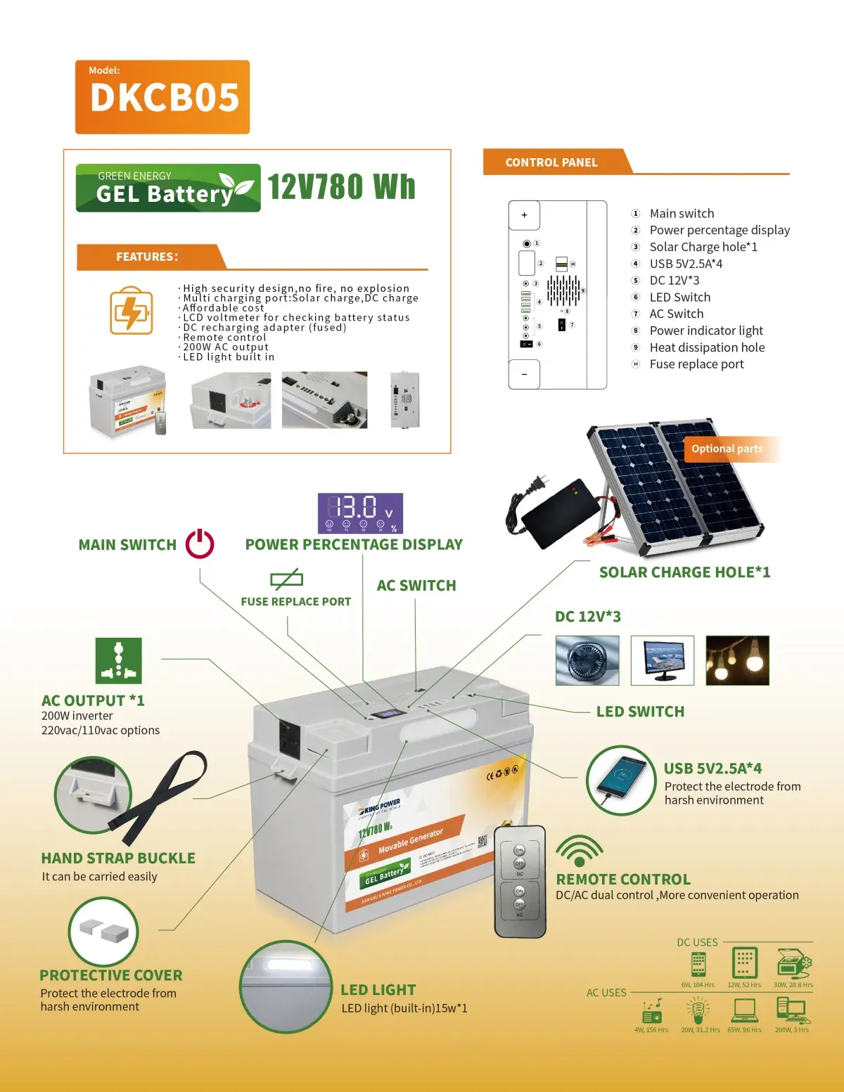DKCB05-12V780Wh-01