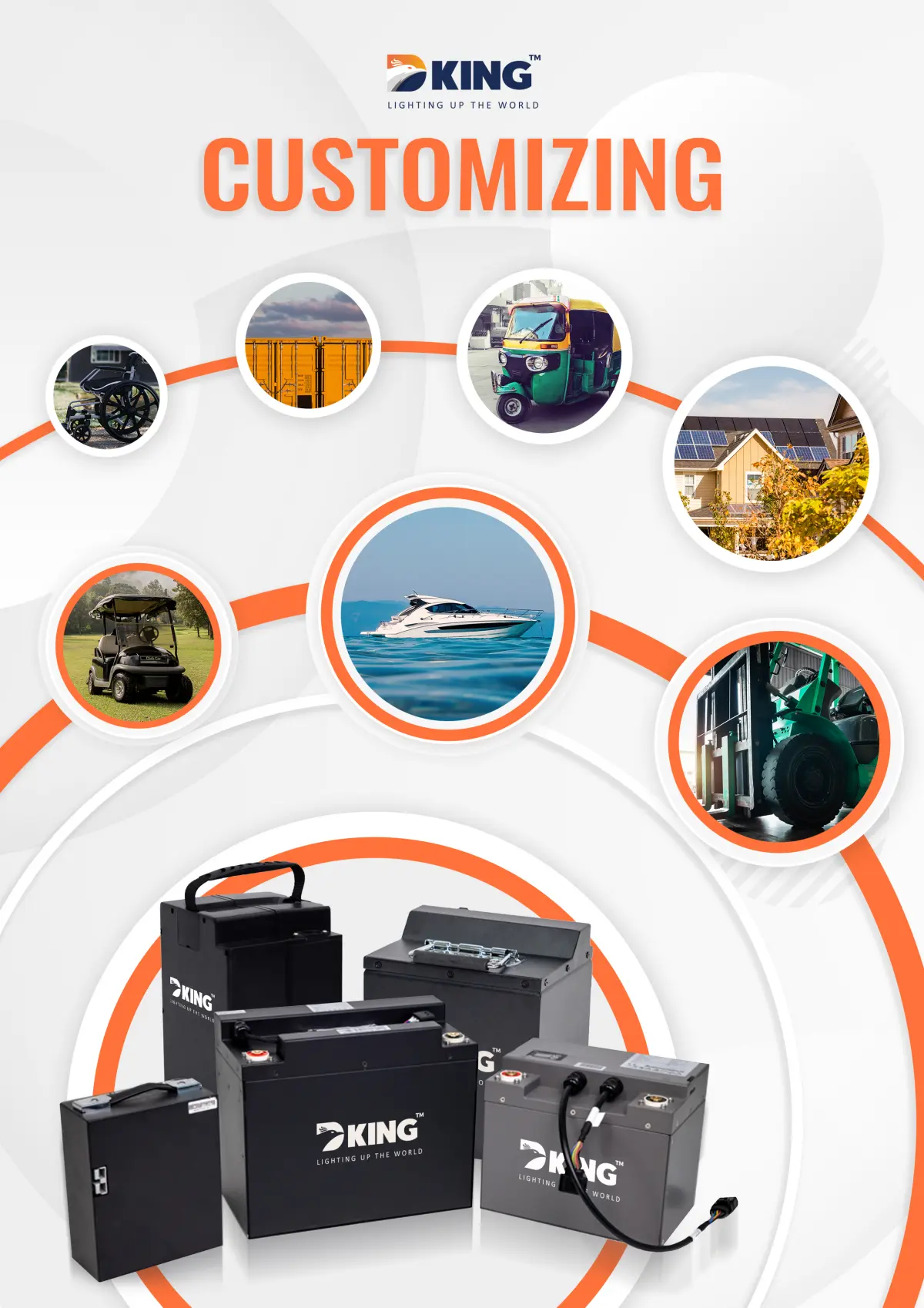 Other motive batteries for Golf-Carts and Low Speed Vehicles