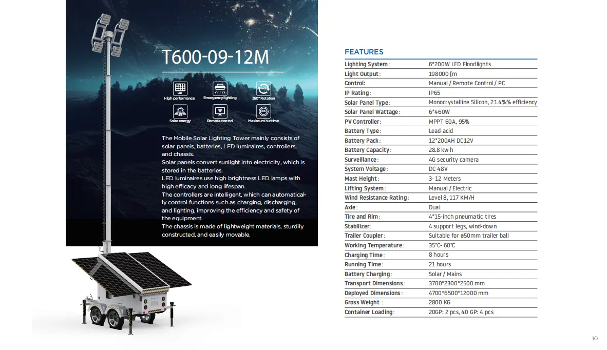 MOBILE AND LIFEABLE SOLAR LIGHTING VEHICLE TOWER 14
