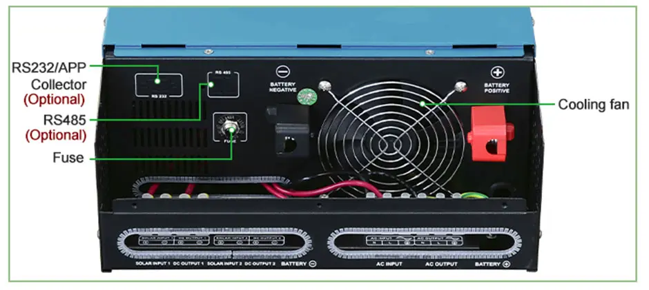 DKLS-WALL TYPE PURE SINGLE WAVE INVERTER7
