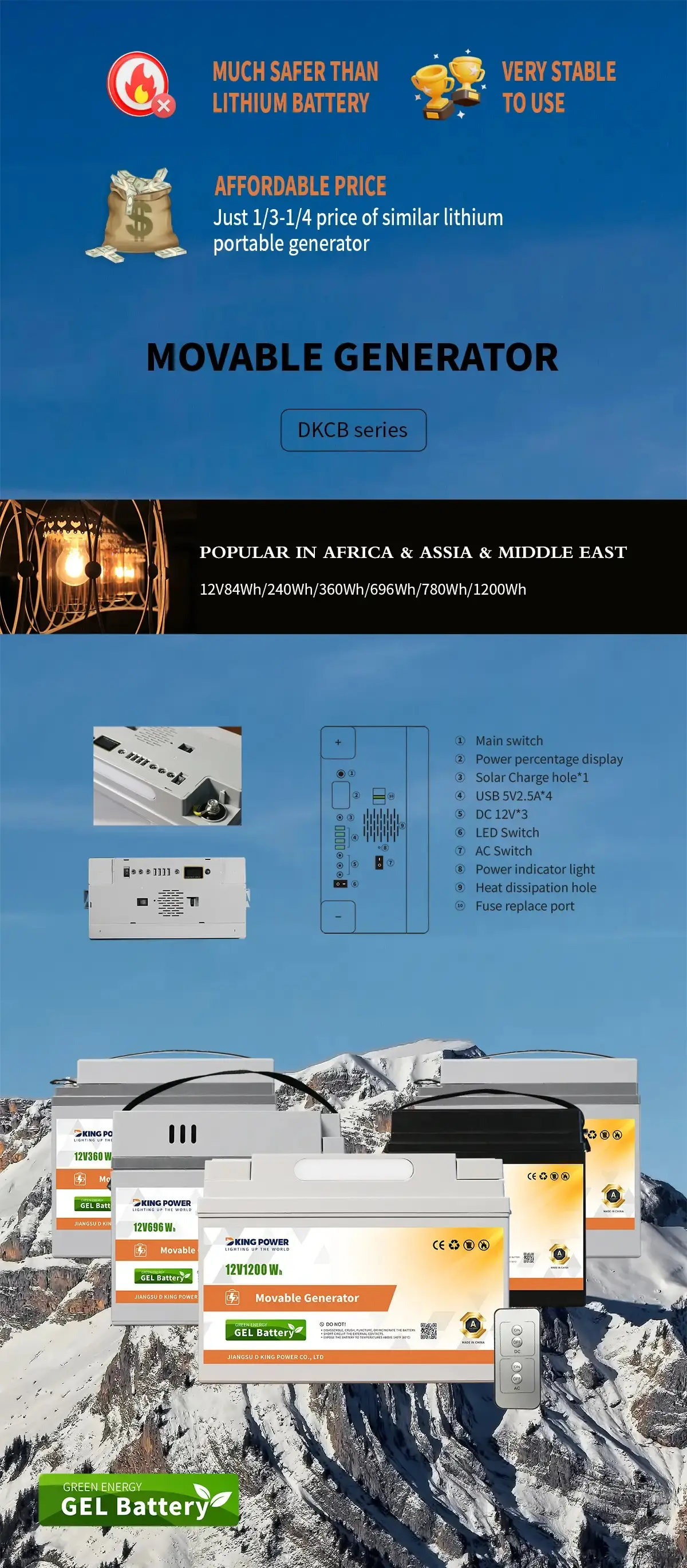 MOVABLE GENERATOR