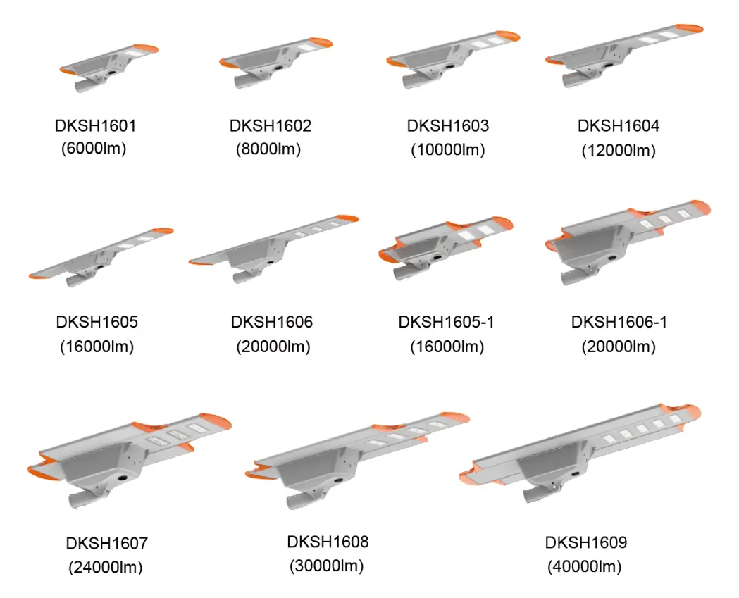 Series products