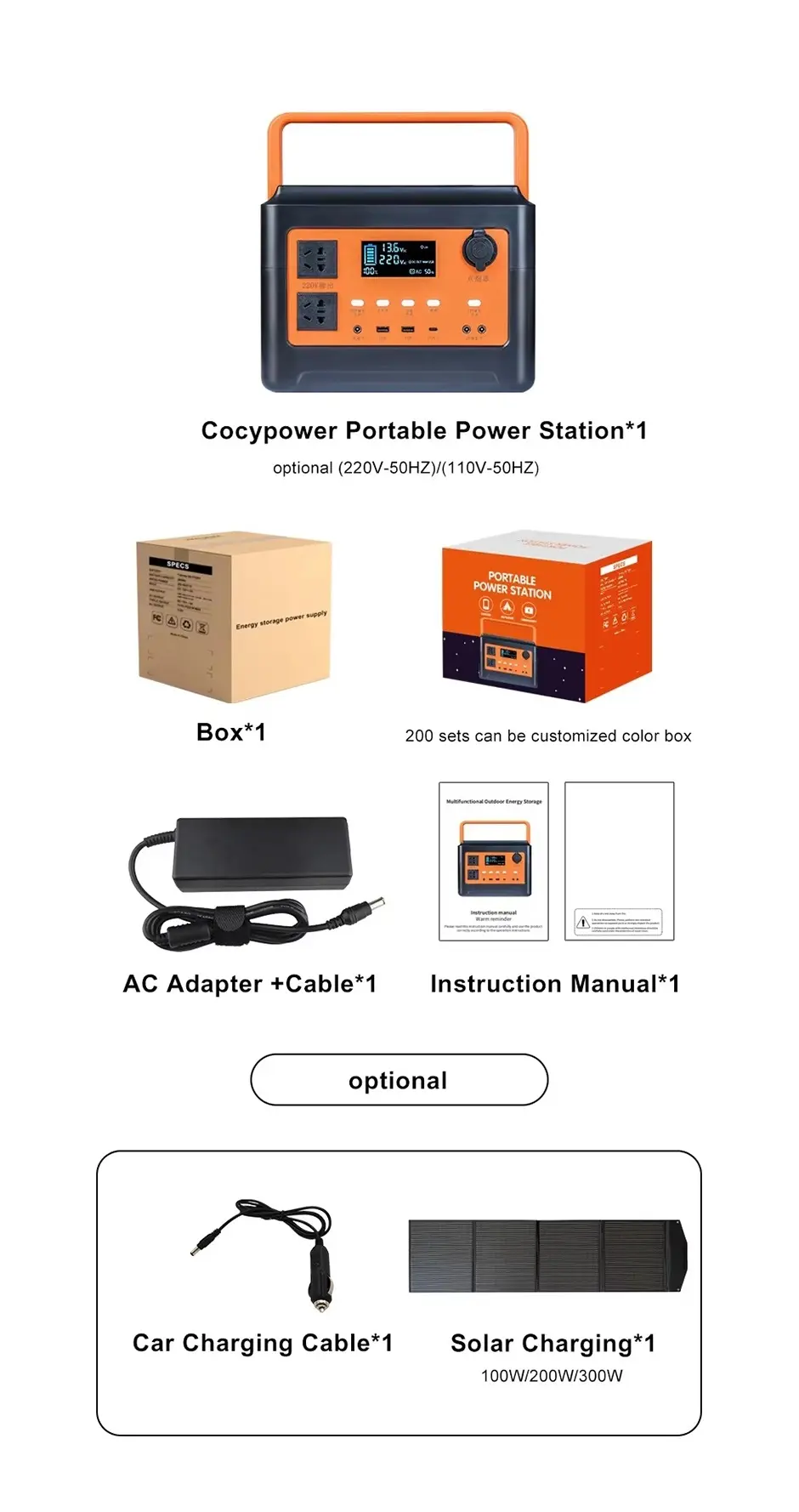Package inclusion