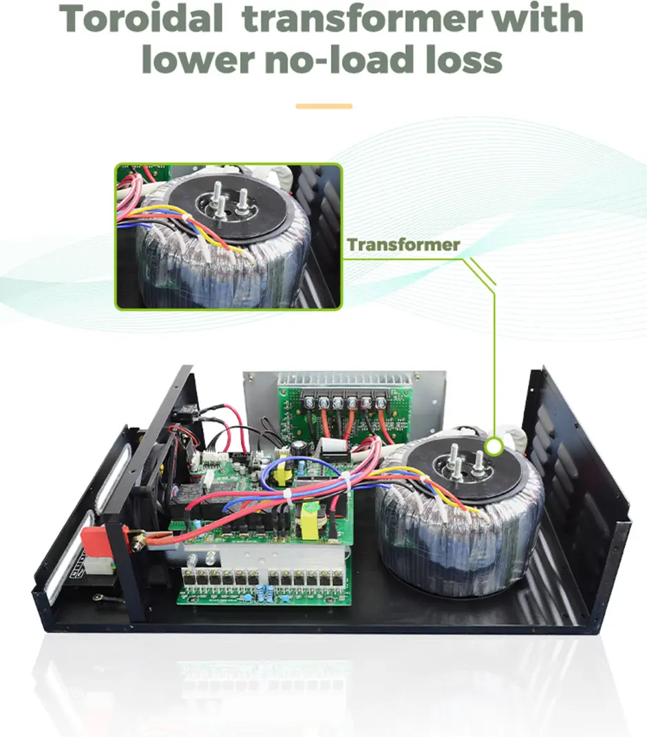 DKLS-WALL TYPE PURE SINGLE WAVE INVERTER4