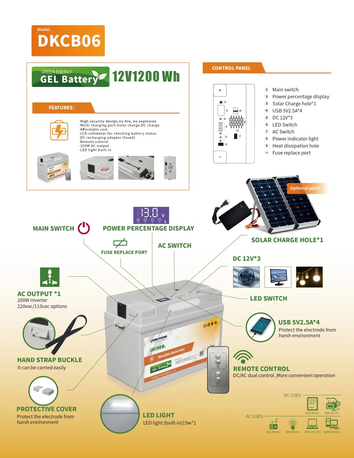 DKCB06-12V1200Wh-01