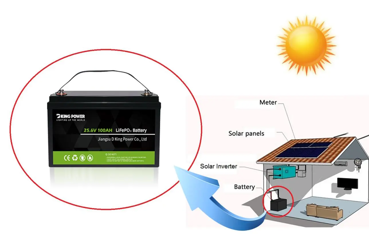 DKR LITHIUM LIFEPO4 BATTERY 2