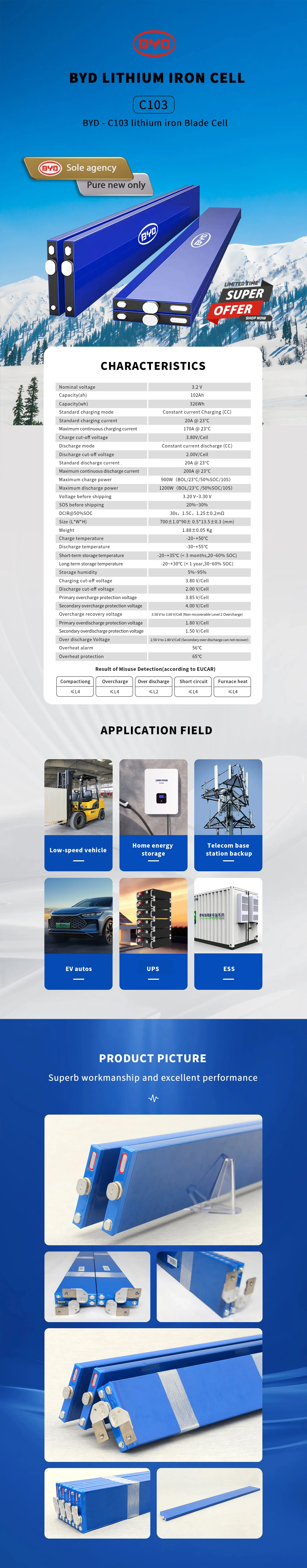 BYD Lithium Lon Cell