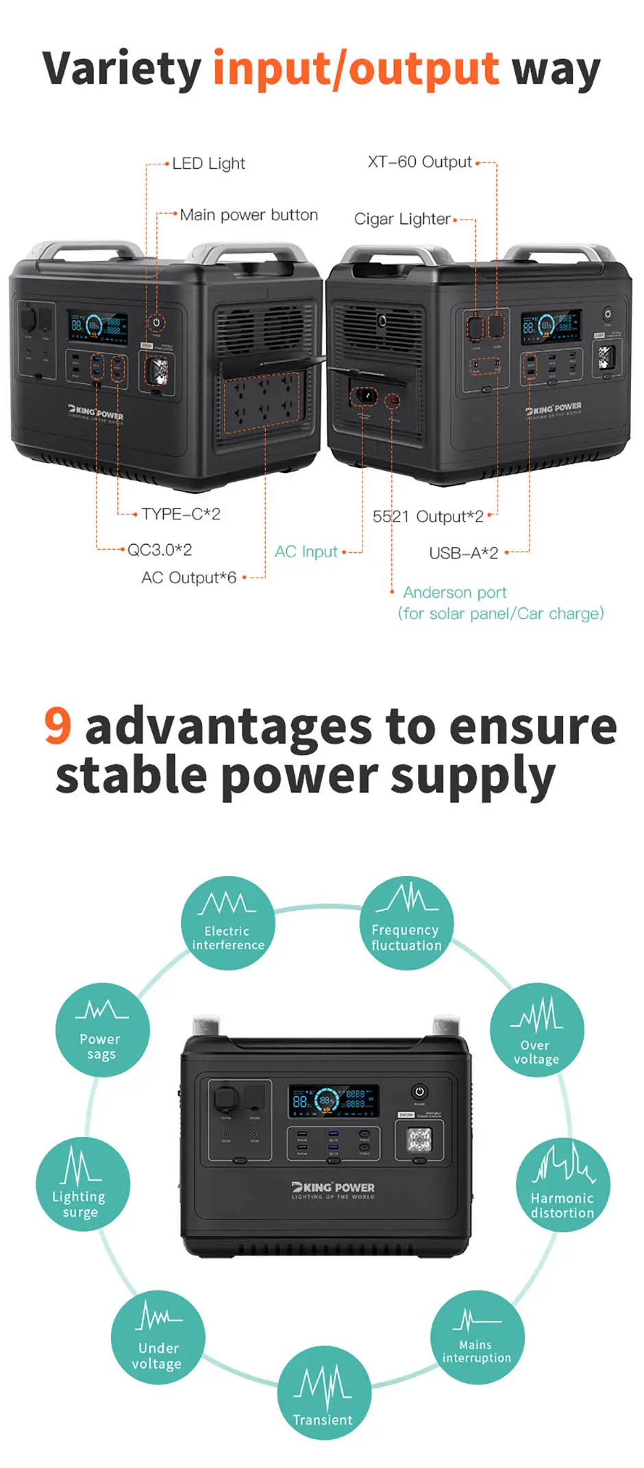 100KW-5MW huge solar and energy storage system