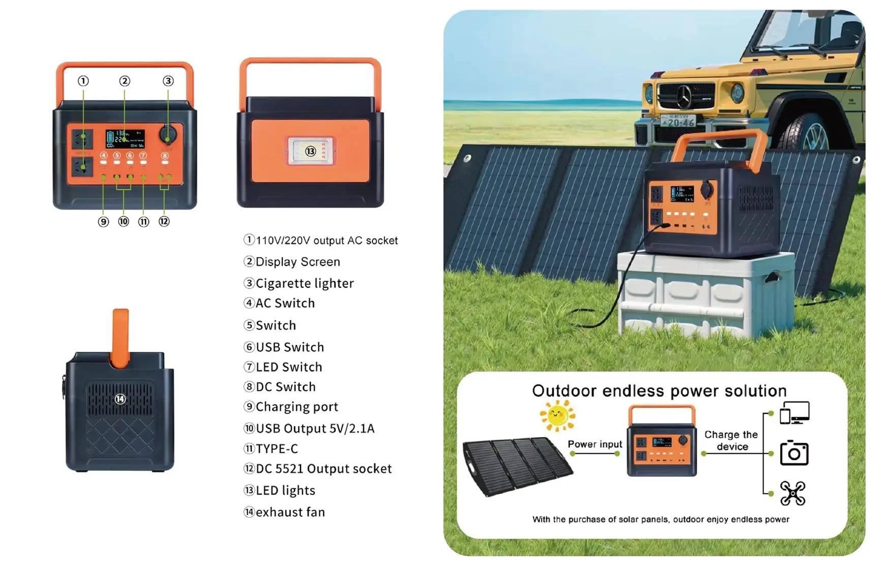 Details of DK-A600W1000W portable solar power generator 4