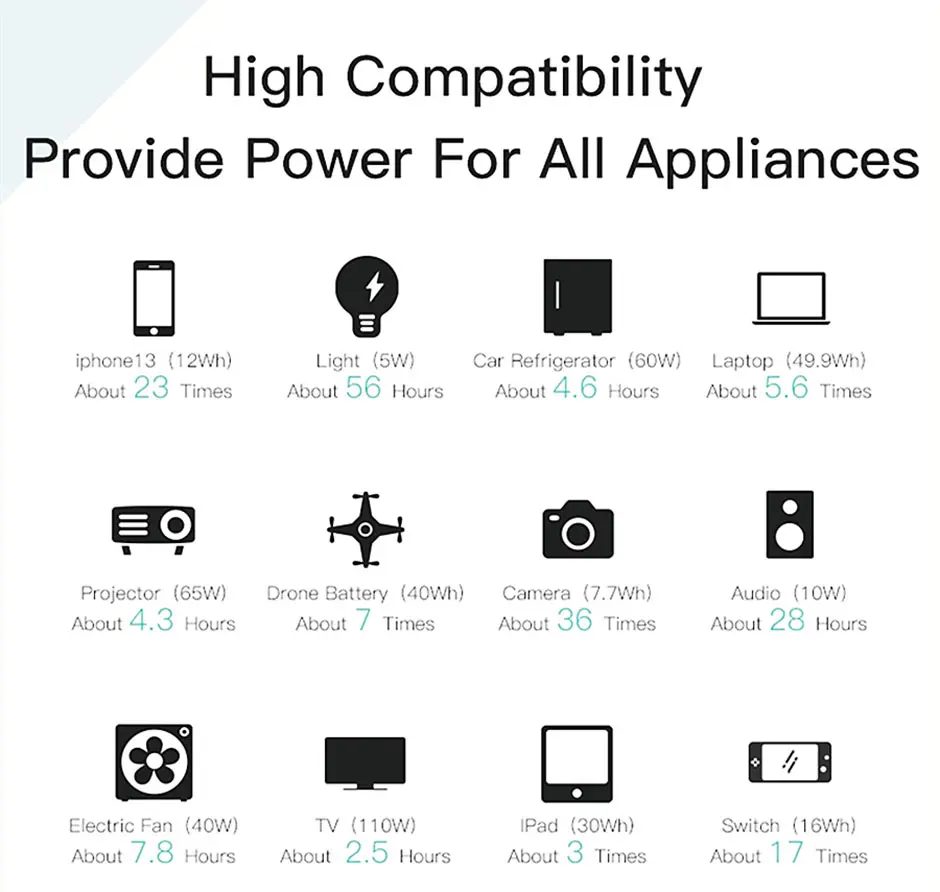 DK-NCM300-281WH Huge Capacity 4
