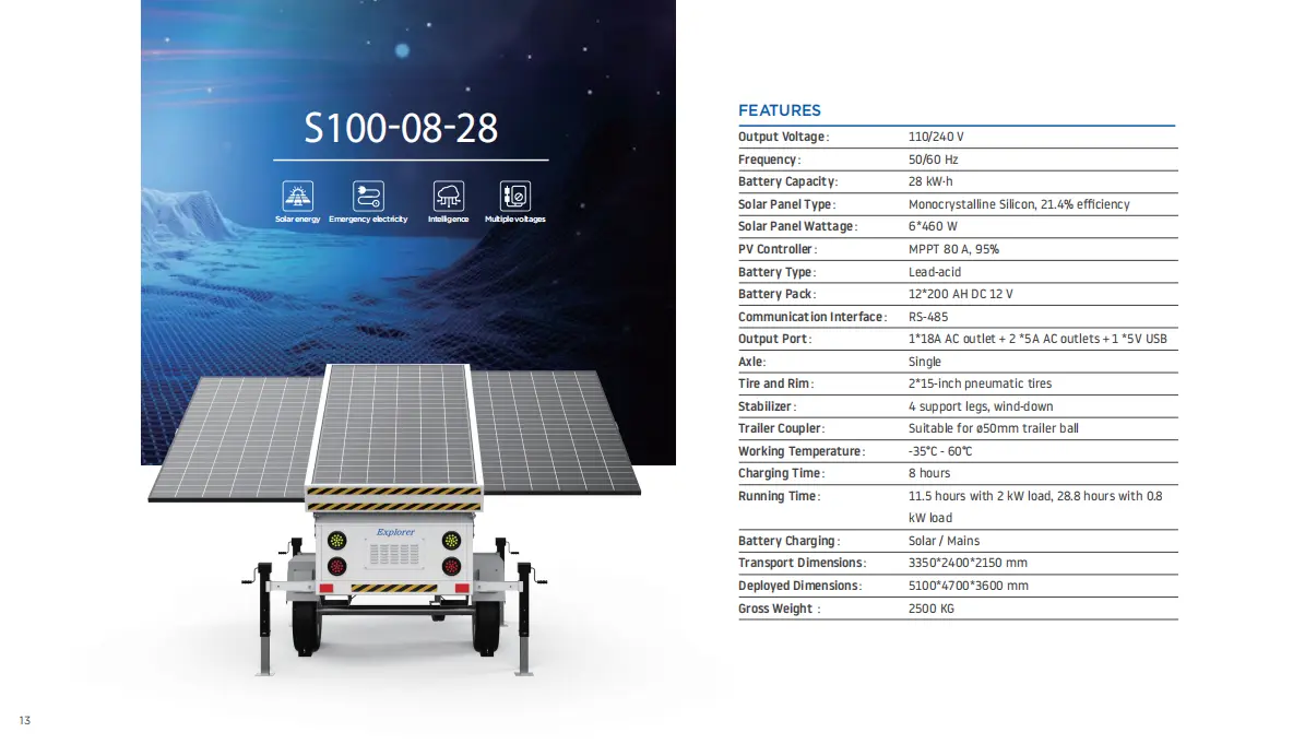 MOBILE AND LIFEABLE SOLAR LIGHTING VEHICLE TOWER 17
