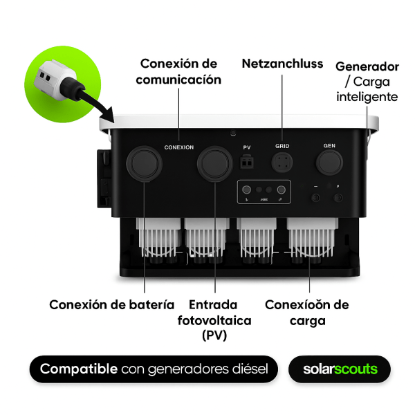 Inverter 20Kw Hybrid Deye 48v-380v LP3
