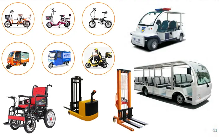 Vehicle and boat solar power system
