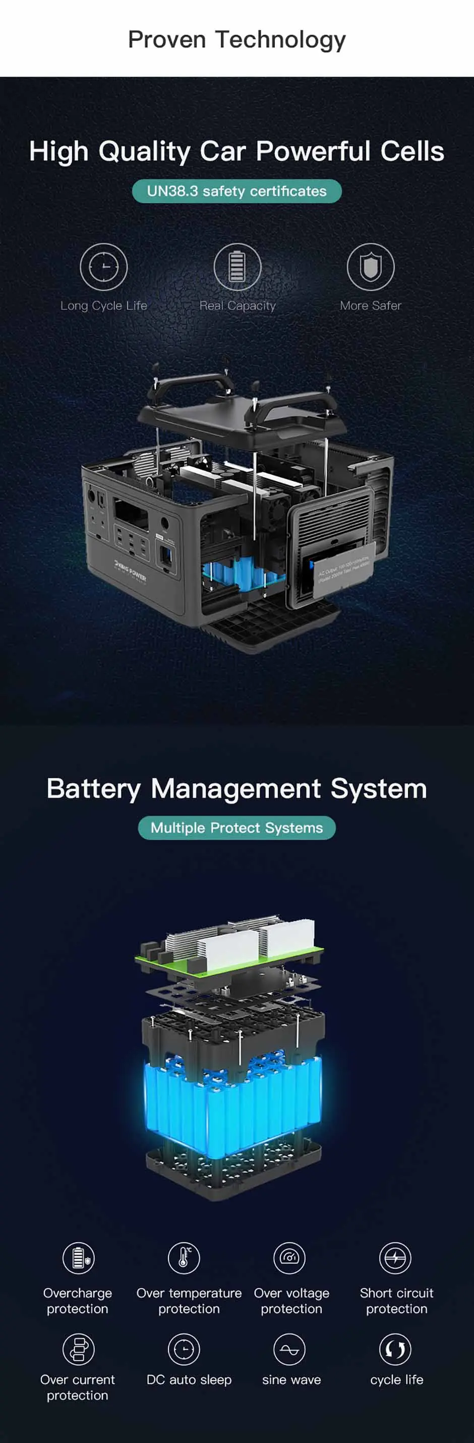 100KW-5MW huge solar and energy storage system