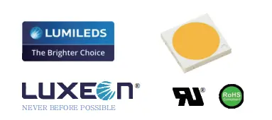 LED Source
