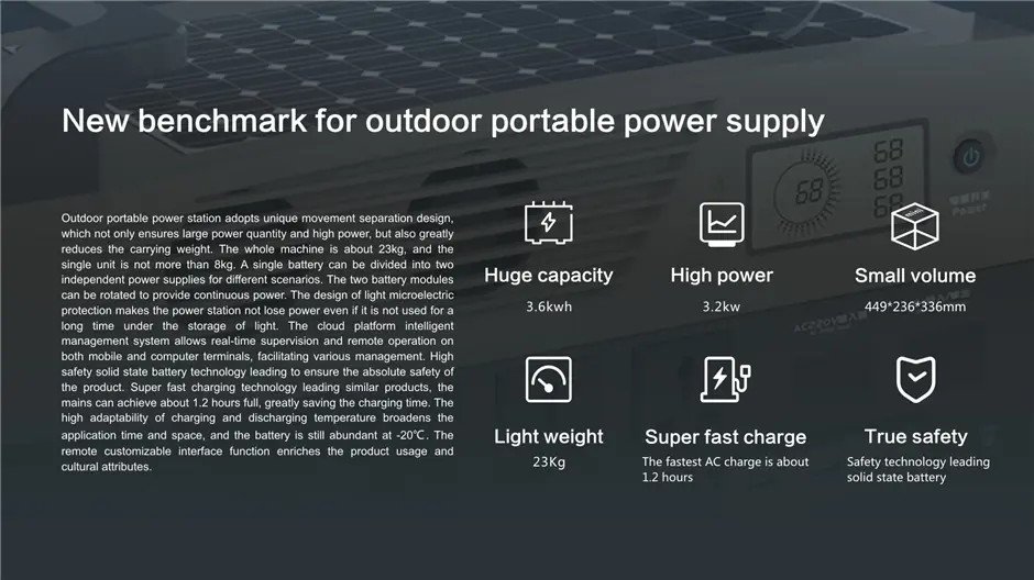 DK-NCM3200-3600WH-Huge-Capacity-3200W08