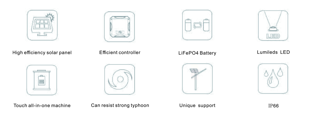 Product characteristics2
