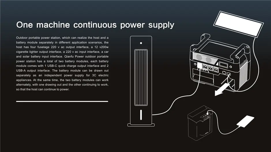 DK-NCM3200-3600WH-Huge-Capacity-3200W02
