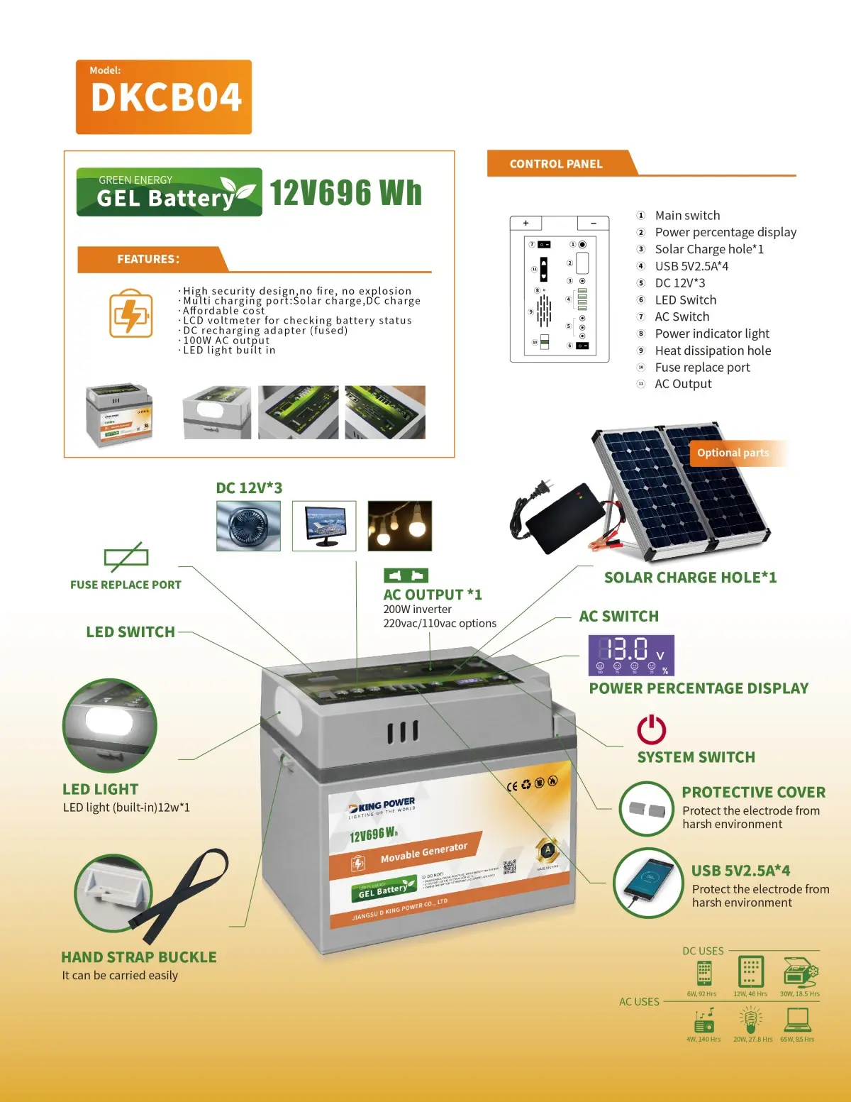DKCB04-12V696Wh-01