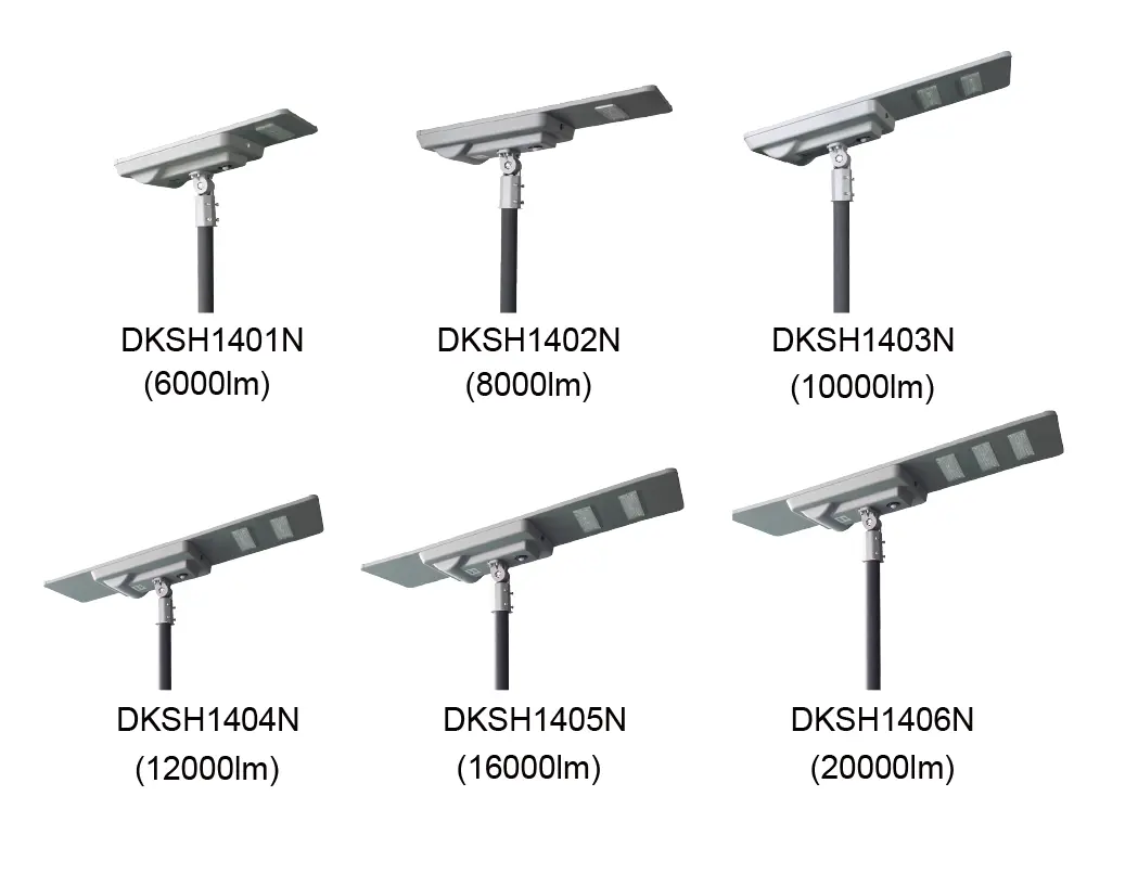 Series products